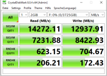 Raid10 Benchmark Cache an.PNG