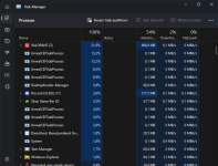 Task-Manager 19.02.2023 15_38_58.png