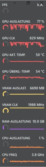 AMD 6700XT Overlay Werte 20022023 Test 2.jpg