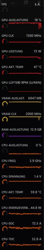 AMD 580 Overlay Werte.jpg