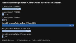 Screenshot 2023-03-05 at 17-26-41 3D V-Cache gegen 6 GHz 7950X3D oder i9-13900K(S) wer ist eue...png