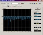 hdtune_ahci.JPG