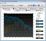HDTune_Benchmark_SAMSUNG_HD154UI (Server).png