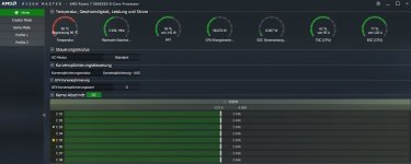 Cinebench CPU Temp Leistungsaufnahme.jpg