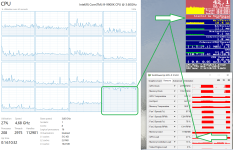 limited by mainthread - CPU load 42%-47%.png