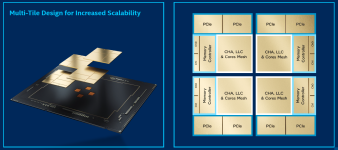 Intel Xeon W3400 W3300 Slide Deck 3.PNG