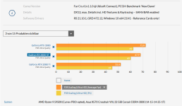 RTX 3080 FSR.png