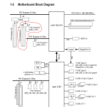 Motherboard X8 Problem.PNG