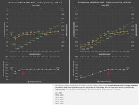 6900xt WM1175 vs 1075mV.jpg