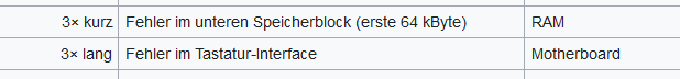 Piepton 3 kurz oder 3 lang.png Piepton 3 kurz oder 3 lang.png