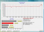 P128_7 (HDTach nach Kopieren der Systempartition).jpg