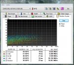 Samsung EcoGreen F2 1500GB (HD154UI) 2 - HD Tune Pro Random Access.jpg