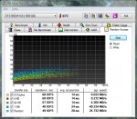 Seagate Barracuda 7200.11 1500GB, SATA II (ST31500341AS) - HD Tune Pro Random Access.jpg