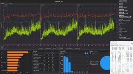 CP 2077 4000 CL16 - PCGH Settings - neu.jpg