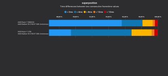 Superposition Variances.jpg