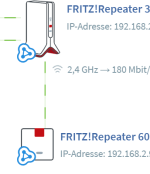 2023-04-18 00_12_13-FRITZ!Box 6660 Cable.png