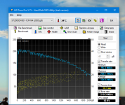 benchmark hdd read.PNG