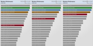 TPU-Charts-980x486.jpg