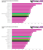 FSR vs DLSS.png