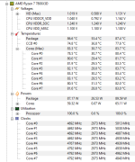 Temperatur Max.png