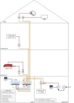 Netzwerk Diagramm Router Wohnzimmer1.jpg