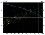 HDTune_Benchmark.PNG