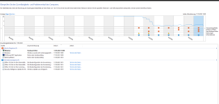 Zuverlässigkeitsverlauf 17.05.2023.png