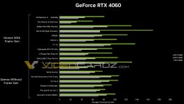 RTX-4060-PERFORMANCE.jpg