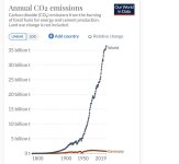 co2world.jpg