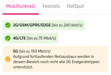 Screenshot 2023-05-19 at 19-07-32 5G Netzabdeckung Stand des Netzausbaus Telekom.png