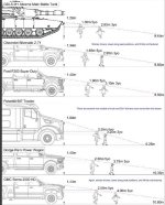 SUV vs Tank.jpg