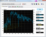 HDTune_Benchmark_SAMSUNG_HD154UI1.png