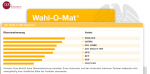 wahlomat_uebereinstmmung_bundestag_2009.png