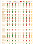 wahlomat_uebereinstmmung_bundestag_2009_list.png