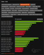 cb 4080 cyberpunk x2.png cb 4080 cyberpunk x2.png
