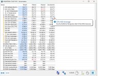 Werte CPU.jpg
