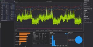 HzD PCGH CPU Szene 1440p 3600 CL14.jpg