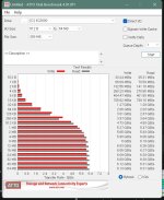 KC3000 m.2 ATTO FS 256MB.jpg