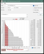 D5-P5430 U.2 ATTO FS 256MB.jpg