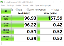 CrystalDiskMark7.0.0_4T_2.5inch_externalHDD_9_usb2.png