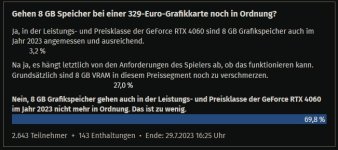 CB-8GB-Umfrage.jpg