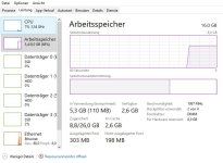 Task Manager Leistung.JPG