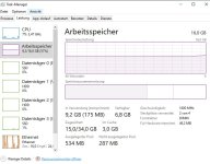 Task Manager Leistung nach RAM ausbau.JPG