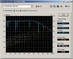 hdtune255-ST3400620AS-1-2.jpg