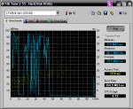 HDTune_Benchmark_ST3250410AS.png