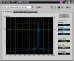 HDTune_Benchmark_WDC_WD1600AAJS-08PSA.png