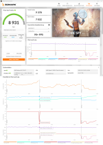 TimeSpy_2023-05-22_35_8931_B550_6-Cores_SMT-enabled_Ryzen-balanced_chipset-5-02_Adrenalin-23-4-3.png