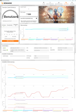 TimeSpy_2023-07-02_11-15_CPU_7088_B550_6-Cores_SMT-enabled_Ryzen-balanced_chipset-5-05_Adrenal...png