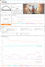 TimeSpy_2023-07-02_11-28_CPU_7075_B550_6-Cores_SMT-enabled_Ryzen-balanced_chipset-5-05_Adrenal...png