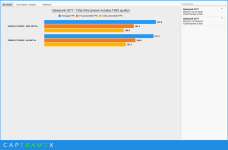 CP77 FPS comparison.png